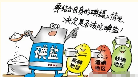 山东国康【全自动尿碘分析仪】厂家提示有甲状腺疾病，无需“闻碘色变”！