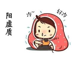 中医体质诊断仪简述阳虚症状有哪些