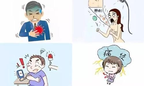中医体质辨识仪器分享血瘀体制这样调理