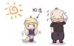 中医体质辨识仪器解读阳虚体质的人如何调理