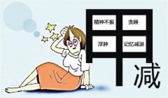 全自动尿碘检测仪详解甲减的预防措施有哪些