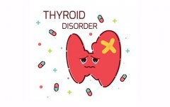 尿碘检测仪厂家简述导致产后患上甲状腺炎的原