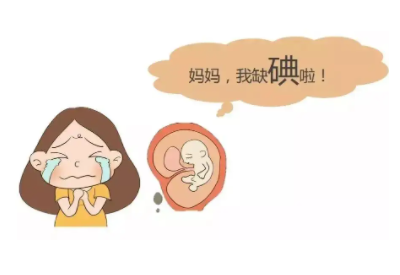 孕妇尿碘检查的意义