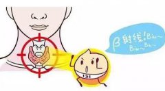 全自动尿碘分析仪品牌国康提示尿碘和甲状腺肿大率归入惯例监测