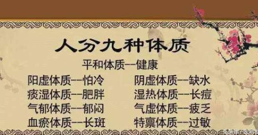 山东烟台中医中医体质辨识仪厂家教您中医体质分类与判定