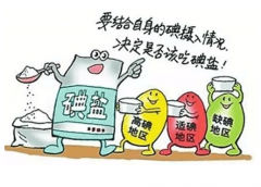 国康尿碘检测仪厂家介绍家用盐是加碘好还是无碘好?看这份地图就清楚了